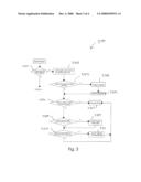 System And Method For Training Employee diagram and image