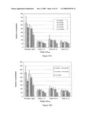 Pathogen Inactivation of Whole Blood diagram and image