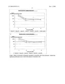 Pathogen Inactivation of Whole Blood diagram and image