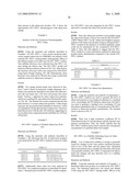 CHROMATOGRAPHIC METHODS FOR ASSESSING ADENOVIRUS PURITY diagram and image