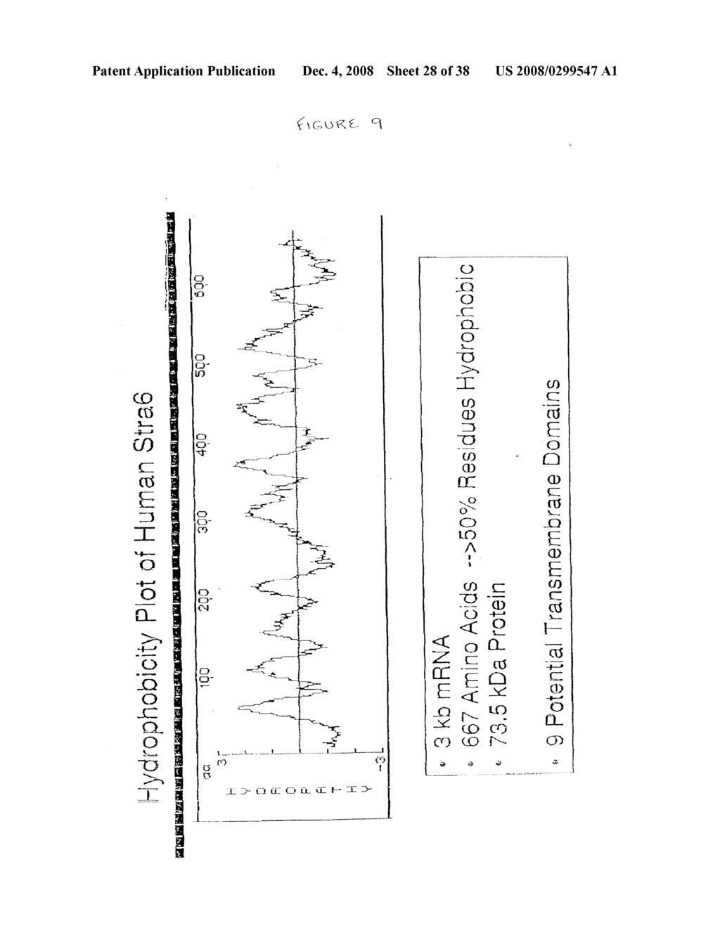 NOVEL STRA6 POLYPEPTIDES - diagram, schematic, and image 29