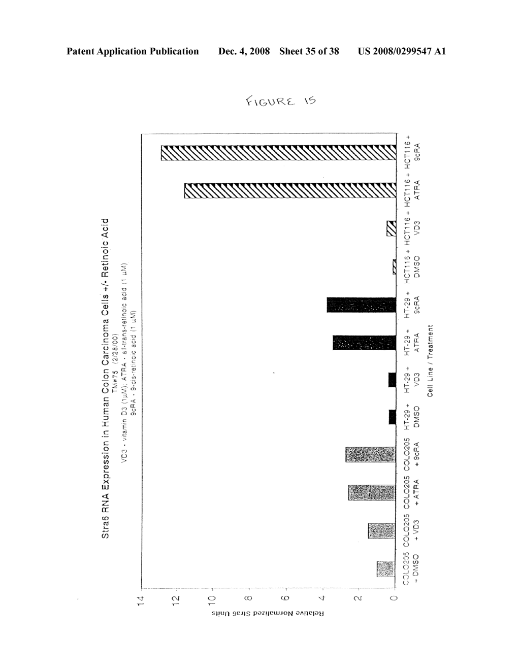 NOVEL STRA6 POLYPEPTIDES - diagram, schematic, and image 36