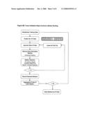 Genetic polymorphisms associated with liver fibrosis, methods of detection and uses thereof diagram and image