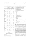 Genetic polymorphisms associated with liver fibrosis, methods of detection and uses thereof diagram and image