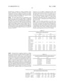 Genetic polymorphisms associated with liver fibrosis, methods of detection and uses thereof diagram and image