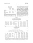 Genetic polymorphisms associated with liver fibrosis, methods of detection and uses thereof diagram and image