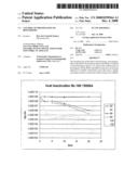 Control of Preservation By Biomarkers diagram and image