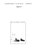 Control of Preservation By Biomarkers diagram and image