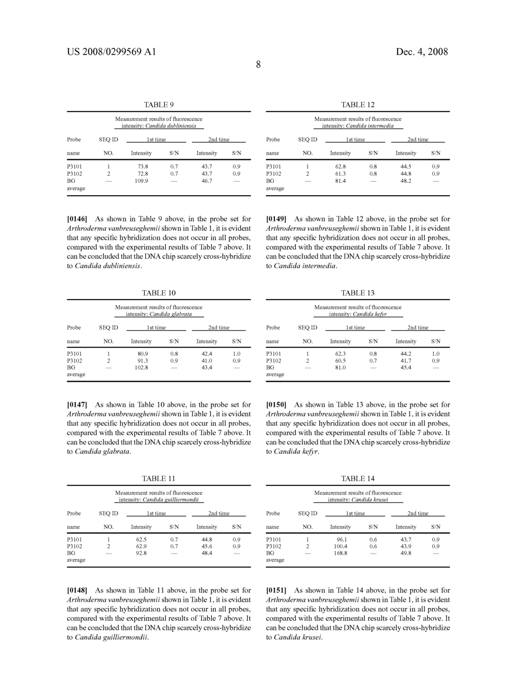 PROBE, PROBE SET, PROBE CARRIER, AND TESTING METHOD - diagram, schematic, and image 11