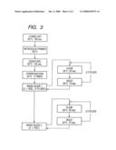 PROBE, PROBE SET, PROBE CARRIER, AND TESTING METHOD diagram and image