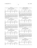 PROBE, PROBE SET, PROBE CARRIER, AND TESTING METHOD diagram and image