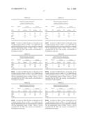 PROBE, PROBE SET, PROBE CARRIER, AND TESTING METHOD diagram and image