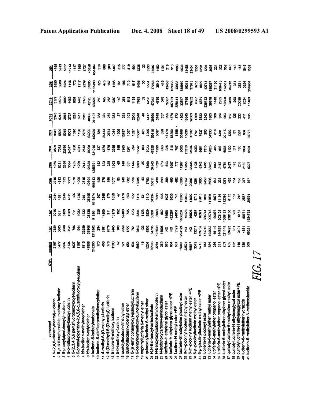 Luminogenic and fluorogenic compounds and methods to detect molecules or conditions - diagram, schematic, and image 19