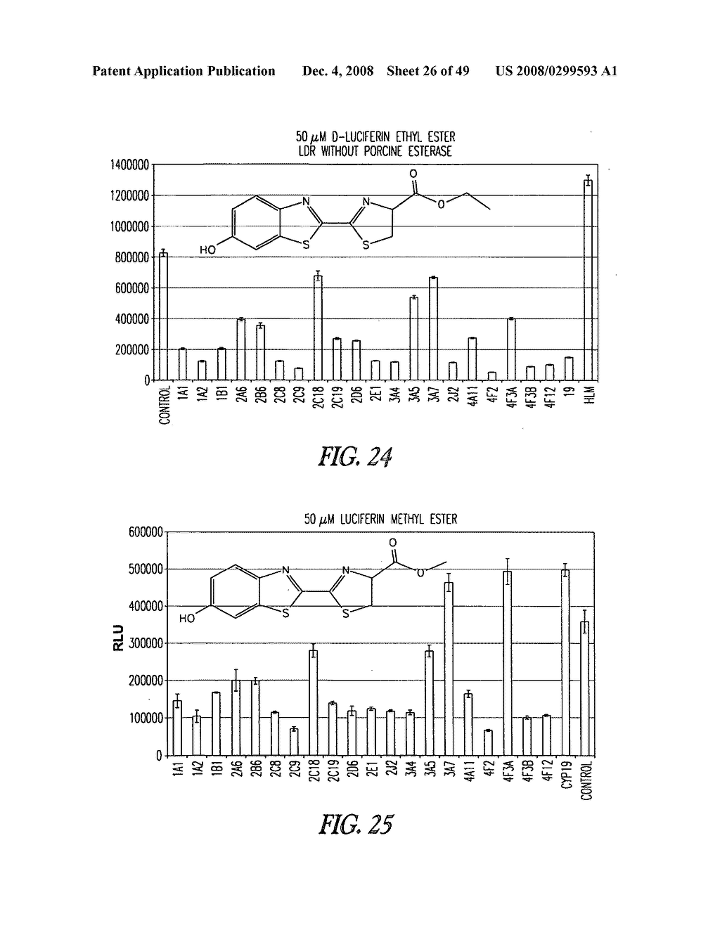Luminogenic and fluorogenic compounds and methods to detect molecules or conditions - diagram, schematic, and image 27