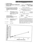 Beta1,3-N-acetyl-D-galactosamine transferase protein, nucleic acid encoding the same and method of examining canceration using the same diagram and image