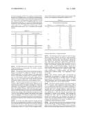 Beta1,3-N-acetyl-D-galactosamine transferase protein, nucleic acid encoding the same and method of examining canceration using the same diagram and image