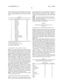 Beta1,3-N-acetyl-D-galactosamine transferase protein, nucleic acid encoding the same and method of examining canceration using the same diagram and image