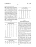 Beta1,3-N-acetyl-D-galactosamine transferase protein, nucleic acid encoding the same and method of examining canceration using the same diagram and image