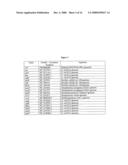 METHODS AND HOST CELLS FOR RECOMBINANT PROTEIN EXPRESSION diagram and image