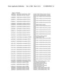 METHODS AND HOST CELLS FOR RECOMBINANT PROTEIN EXPRESSION diagram and image