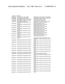 METHODS AND HOST CELLS FOR RECOMBINANT PROTEIN EXPRESSION diagram and image