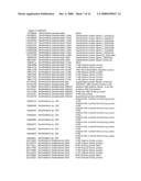 METHODS AND HOST CELLS FOR RECOMBINANT PROTEIN EXPRESSION diagram and image