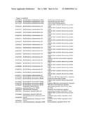 METHODS AND HOST CELLS FOR RECOMBINANT PROTEIN EXPRESSION diagram and image