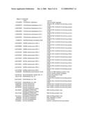 METHODS AND HOST CELLS FOR RECOMBINANT PROTEIN EXPRESSION diagram and image