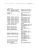 METHODS AND HOST CELLS FOR RECOMBINANT PROTEIN EXPRESSION diagram and image