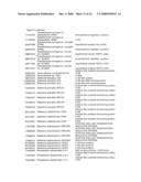 METHODS AND HOST CELLS FOR RECOMBINANT PROTEIN EXPRESSION diagram and image