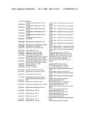 METHODS AND HOST CELLS FOR RECOMBINANT PROTEIN EXPRESSION diagram and image