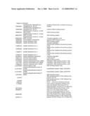 METHODS AND HOST CELLS FOR RECOMBINANT PROTEIN EXPRESSION diagram and image