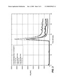 Starch Hydrolysis Using Phytase with an Alpha Amylase diagram and image