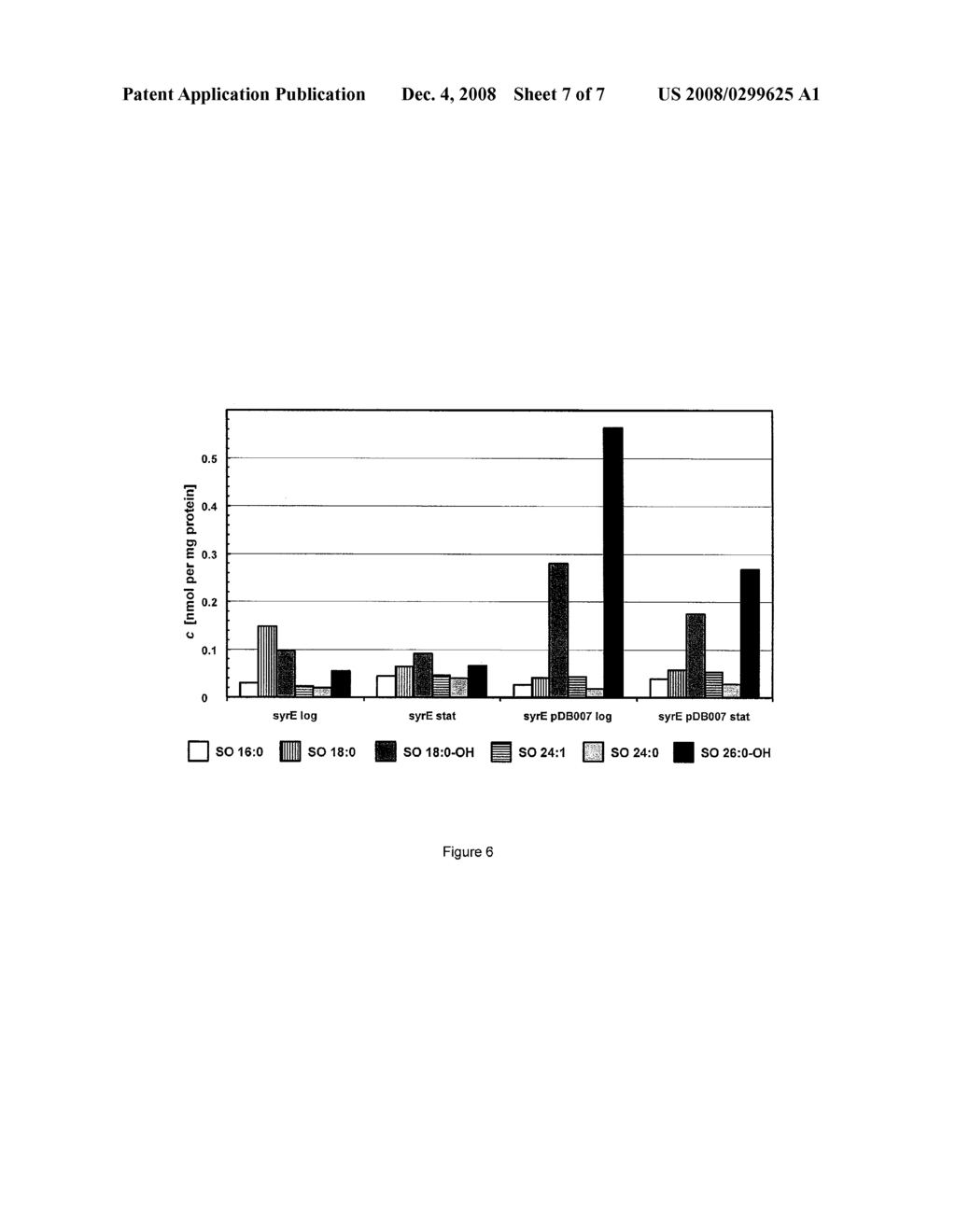 Microbial Strains Producing Sphingoid Bases or Derivatives Thereof - diagram, schematic, and image 08