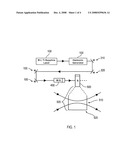 SYSTEM AND METHOD FOR INACTIVATING MICROORGANISMS WITH A FEMTOSECOND LASER diagram and image