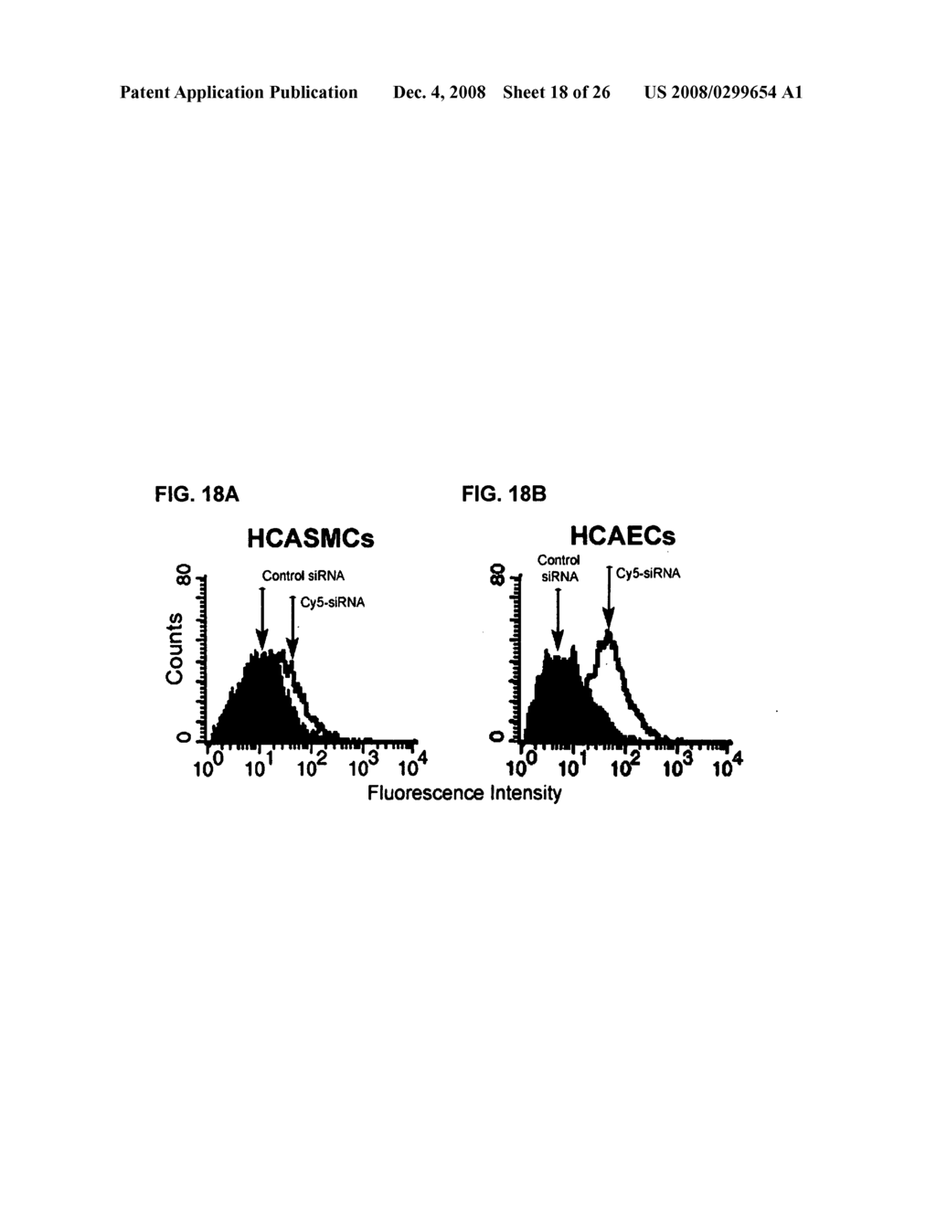 Methods of inhibiting smooth muscle cell migration and proliferation - diagram, schematic, and image 19