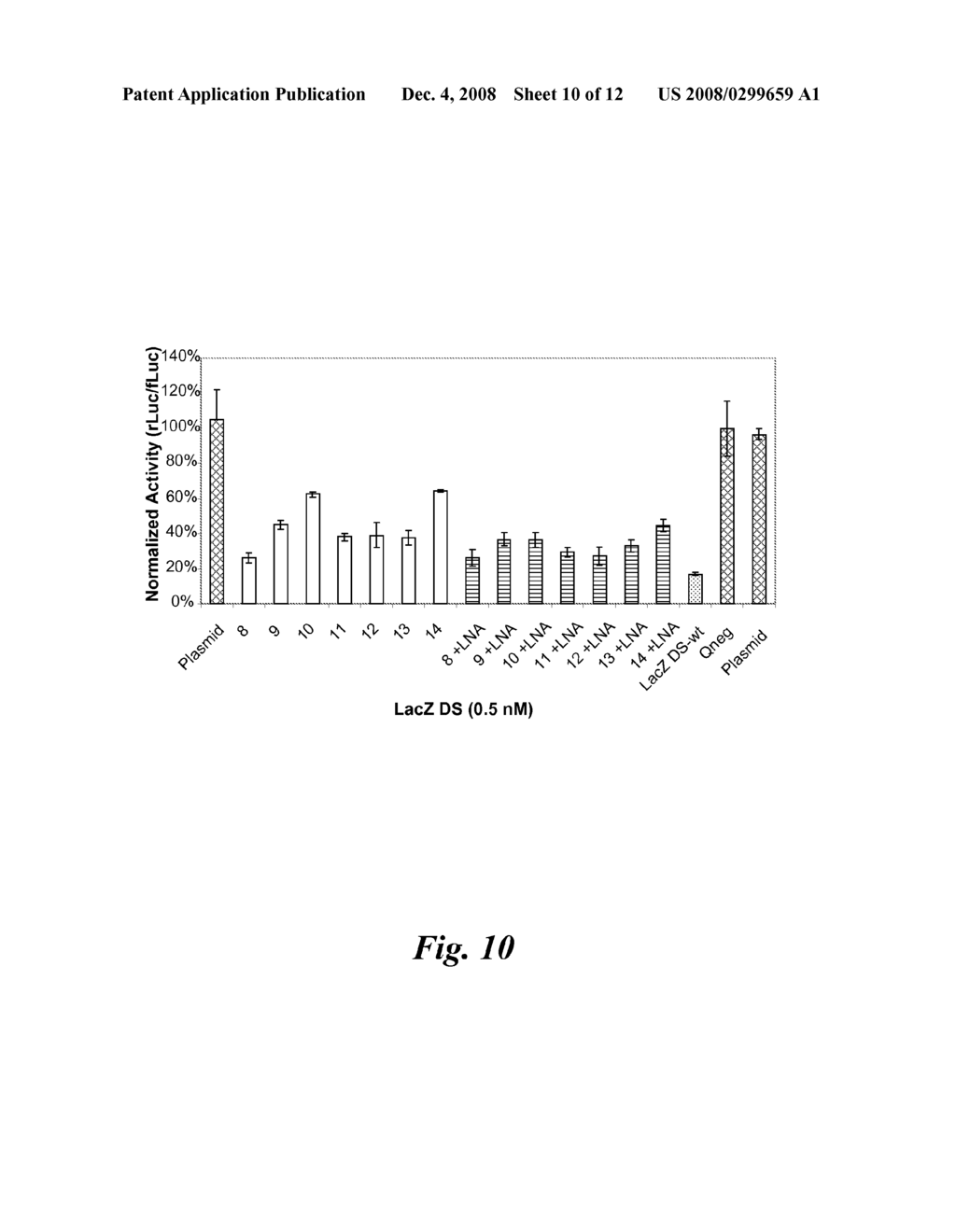 NUCLEIC ACID COMPOUNDS FOR INHIBITING APOB GENE EXPRESSION AND USES THEREOF - diagram, schematic, and image 11