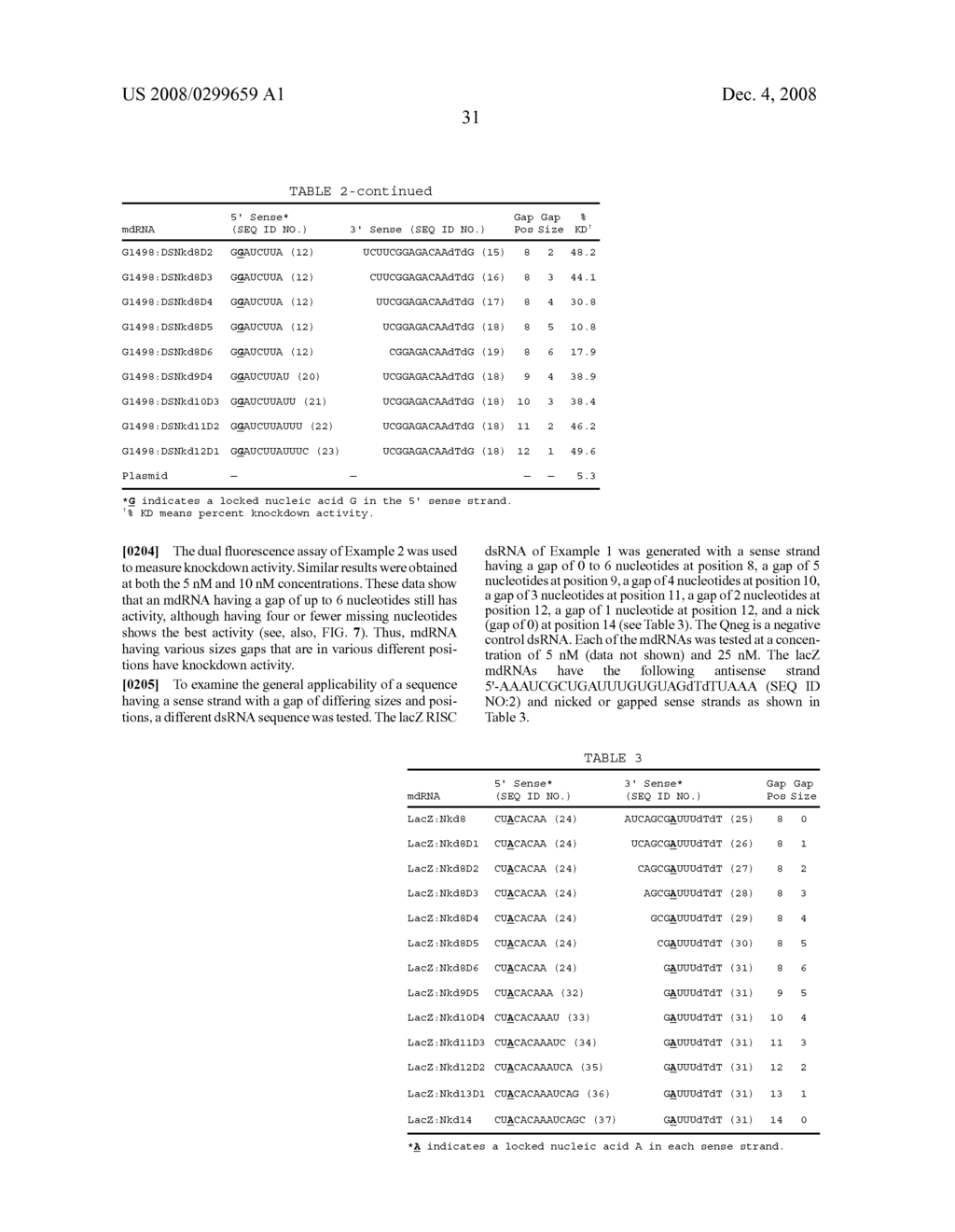 NUCLEIC ACID COMPOUNDS FOR INHIBITING APOB GENE EXPRESSION AND USES THEREOF - diagram, schematic, and image 44