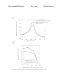 Reagent For Lead Assay diagram and image