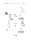 Methods and devices for analytical sensing of biogenic amines diagram and image