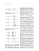 Methods and devices for analytical sensing of biogenic amines diagram and image