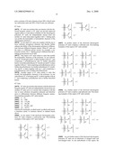 Methods and devices for analytical sensing of biogenic amines diagram and image