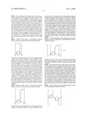 Methods and devices for analytical sensing of biogenic amines diagram and image