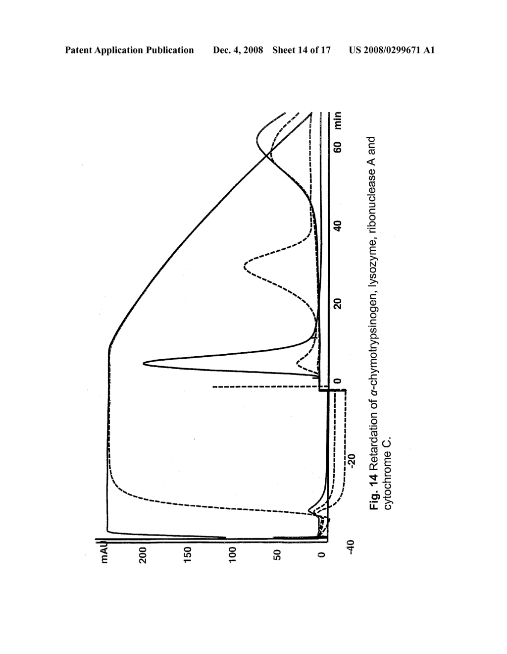 Hydrophobic Interaction Chromatography - diagram, schematic, and image 15