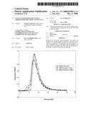 System And Method For Testing Chromatography Media And Devices diagram and image