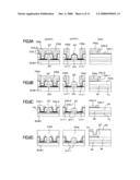 Manufacturing method for display device diagram and image