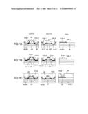 Manufacturing method for display device diagram and image