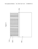 Carbon Nanotube Transistor Fabrication diagram and image