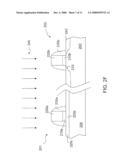 METHODS FOR FORMING CAPACITOR STRUCTURES diagram and image