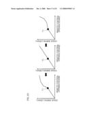 MARINE VESSEL RUNNING CONTROLLING APPARATUS, AND MARINE VESSEL INCLUDING THE SAME diagram and image